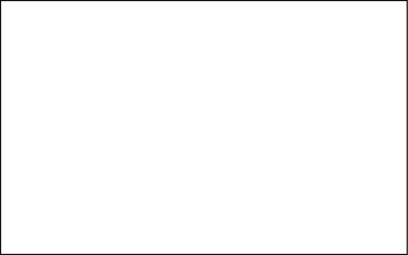 GBTG Logo